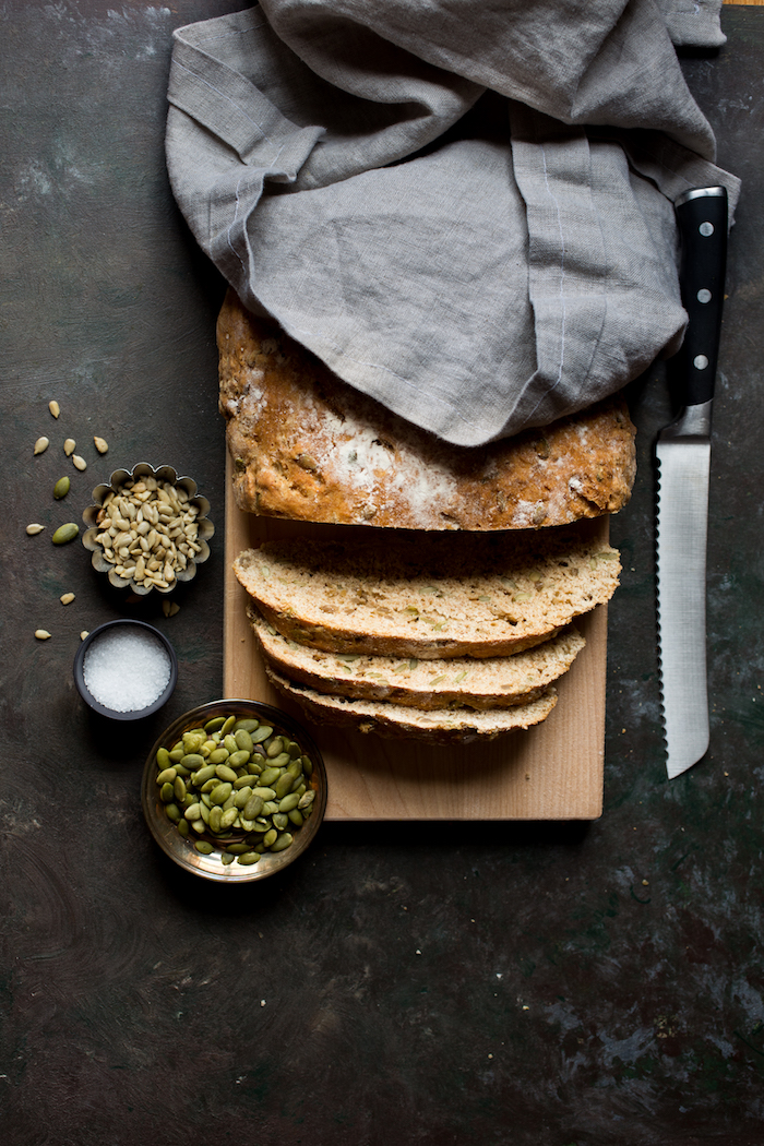 quickbread